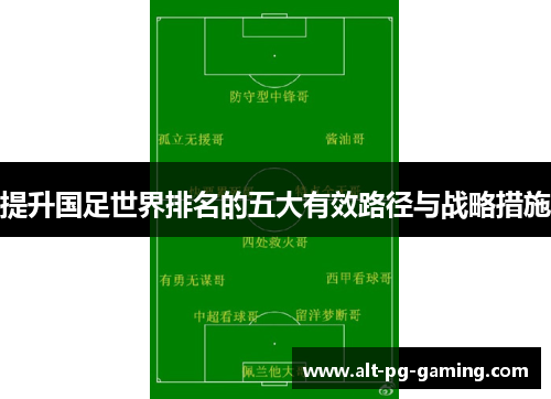 提升国足世界排名的五大有效路径与战略措施