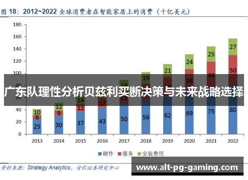 广东队理性分析贝兹利买断决策与未来战略选择