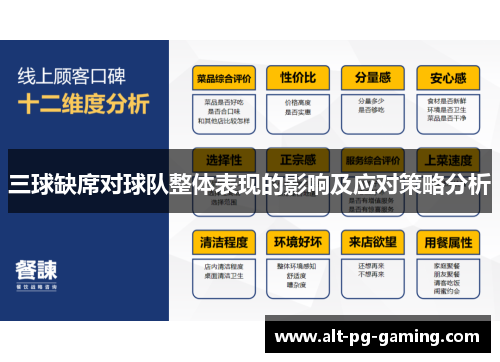 三球缺席对球队整体表现的影响及应对策略分析