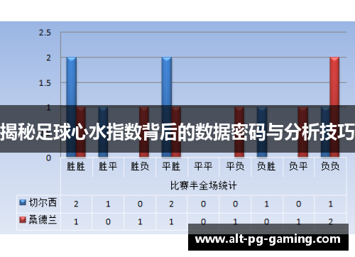 揭秘足球心水指数背后的数据密码与分析技巧