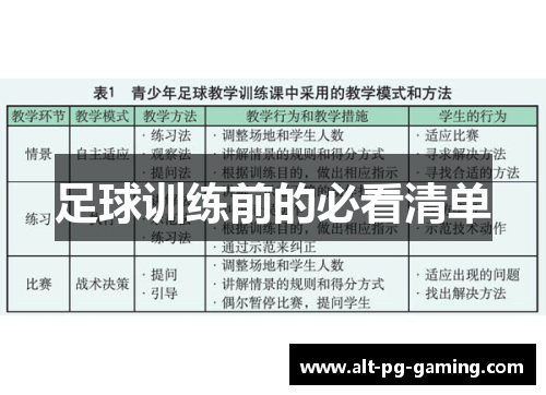 足球训练前的必看清单