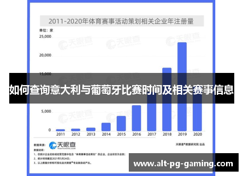 如何查询意大利与葡萄牙比赛时间及相关赛事信息