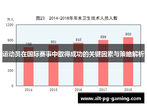 运动员在国际赛事中取得成功的关键因素与策略解析