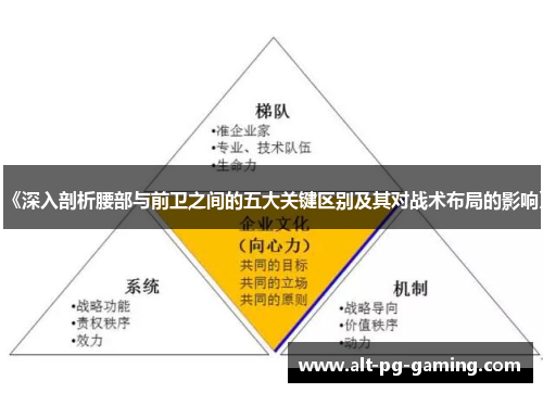 《深入剖析腰部与前卫之间的五大关键区别及其对战术布局的影响》