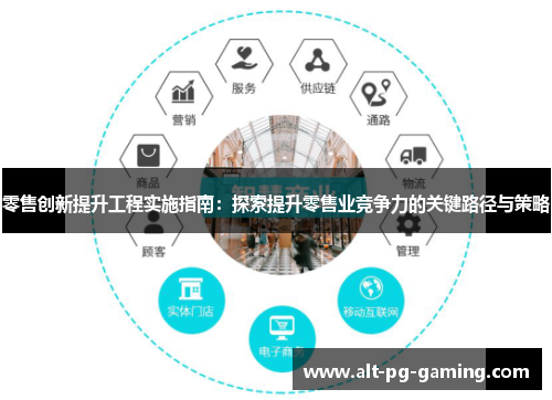 零售创新提升工程实施指南：探索提升零售业竞争力的关键路径与策略