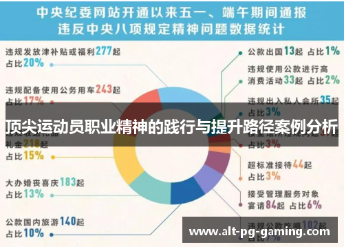 顶尖运动员职业精神的践行与提升路径案例分析