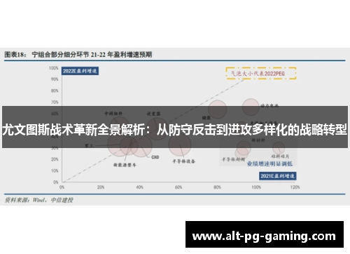 尤文图斯战术革新全景解析：从防守反击到进攻多样化的战略转型