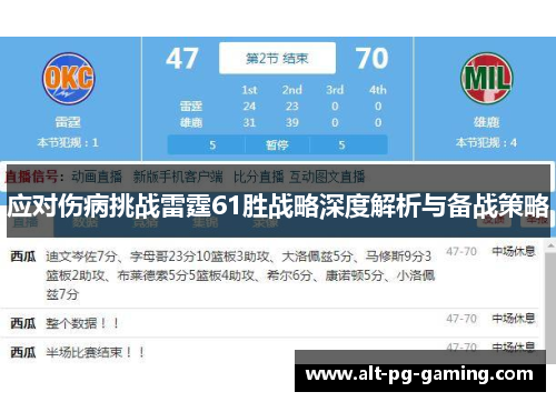 应对伤病挑战雷霆61胜战略深度解析与备战策略 应对伤病挑战雷霆61胜战略深度解析与备战策略