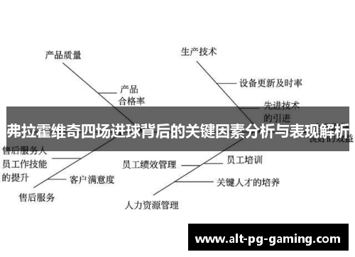 弗拉霍维奇四场进球背后的关键因素分析与表现解析 弗拉霍维奇四场进球背后的关键因素分析与表现解析