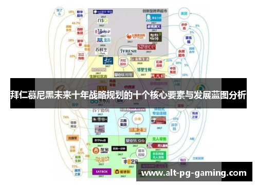 拜仁慕尼黑未来十年战略规划的十个核心要素与发展蓝图分析 拜仁慕尼黑未来十年战略规划的十个核心要素与发展蓝图分析