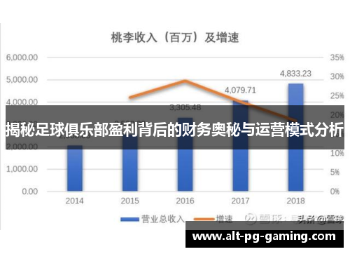 揭秘足球俱乐部盈利背后的财务奥秘与运营模式分析 揭秘足球俱乐部盈利背后的财务奥秘与运营模式分析
