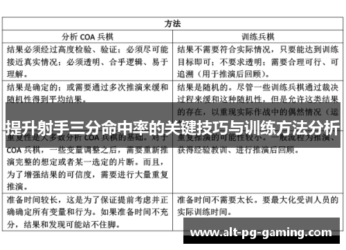 提升射手三分命中率的关键技巧与训练方法分析 提升射手三分命中率的关键技巧与训练方法分析