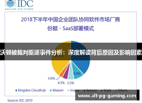 沃顿被裁判驱逐事件分析:深度解读背后原因及影响因素 沃顿被裁判驱逐事件分析:深度解读背后原因及影响因素