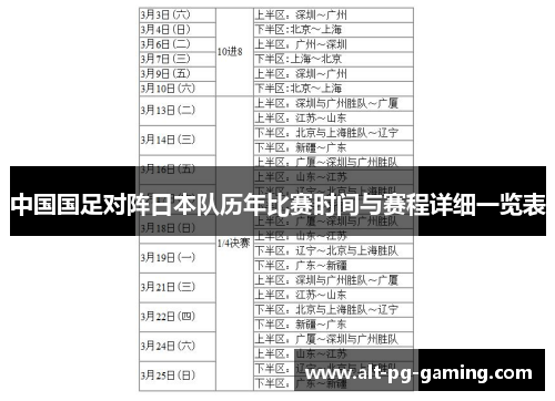 中国国足对阵日本队历年比赛时间与赛程详细一览表