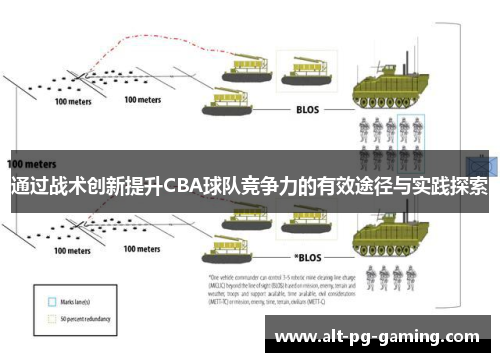 通过战术创新提升CBA球队竞争力的有效途径与实践探索 通过战术创新提升CBA球队竞争力的有效途径与实践探索