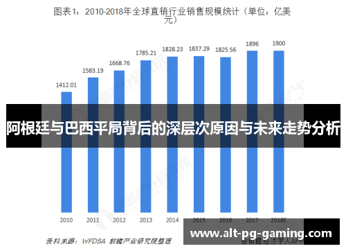 阿根廷与巴西平局背后的深层次原因与未来走势分析 阿根廷与巴西平局背后的深层次原因与未来走势分析