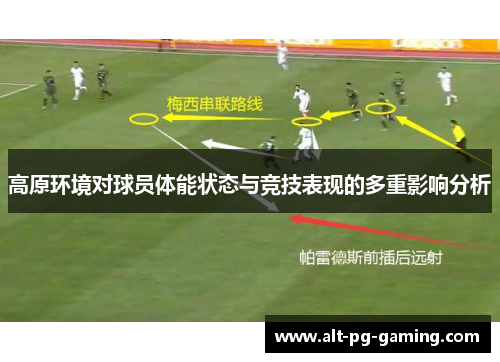 高原环境对球员体能状态与竞技表现的多重影响分析